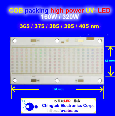 Technology - UV LED ultraviolet light module/lamp 160/320W - UV-X06 Series (UVA 365/385/395/405nm ) with Water Cooling System For Industrial Diagnostic & Inspection / 3D printing / Flatbed Printer / Fluorescence check